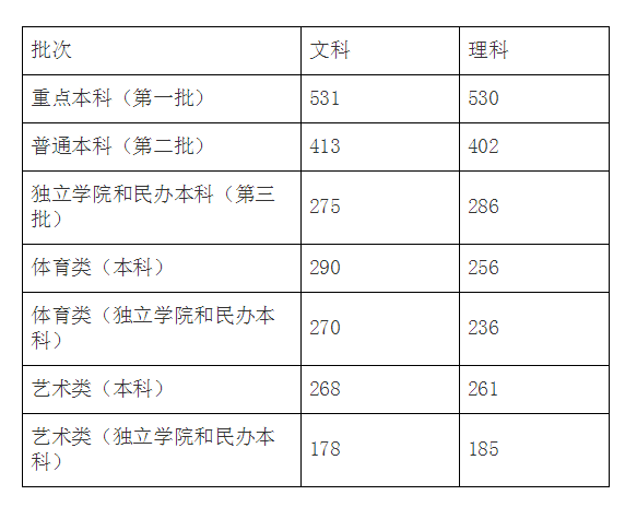 通文史_通文史_通文史