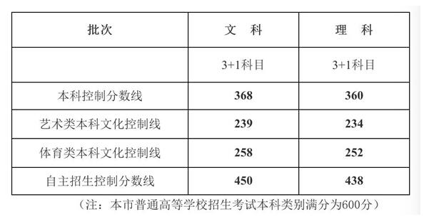 通文史_通文史_通文史