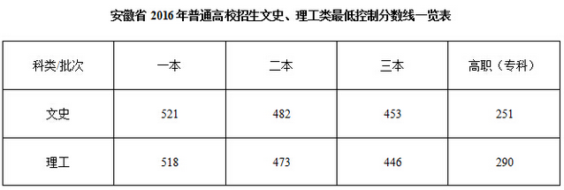 通文史_通文史_通文史