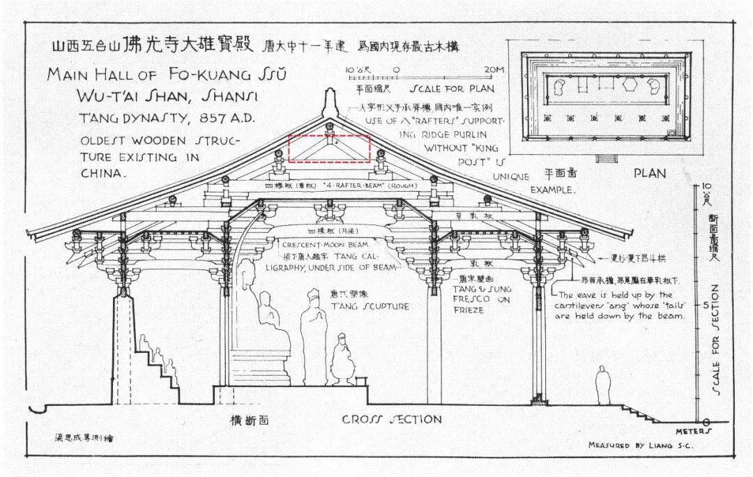 美术历史与理论研究_美术理论历史研究方向_美术理论历史研究报告