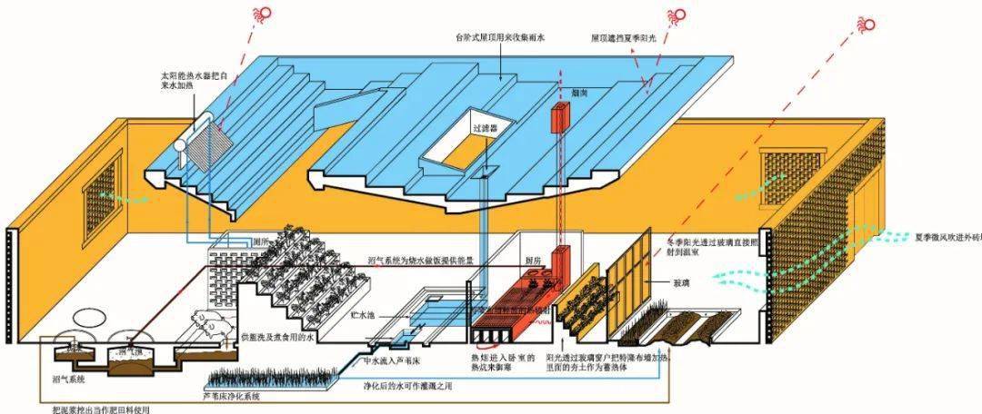 美术理论历史研究报告_美术理论历史研究方向_美术历史与理论研究