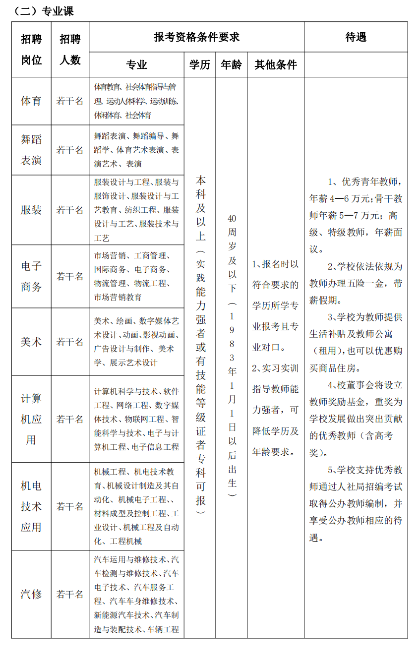 社会短期培训_短期培训时间_培训短期社会效益分析