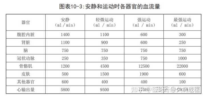 古本易筋经原文_古本竹书纪年_古本