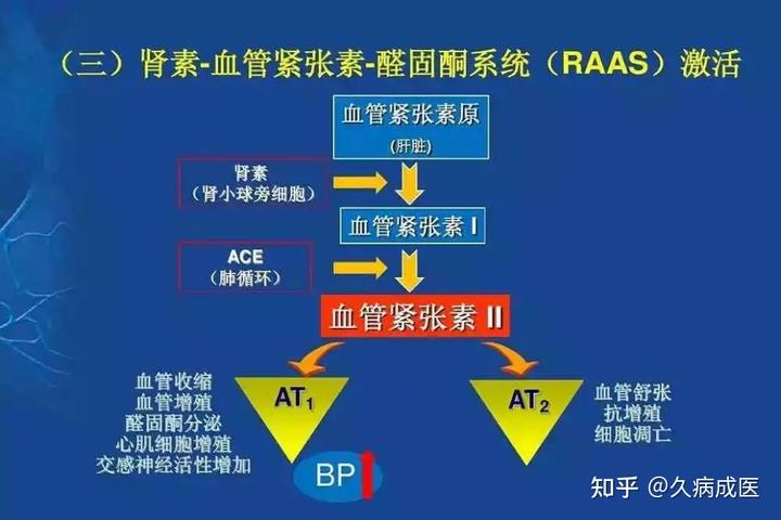 古本竹书纪年_古本易筋经原文_古本