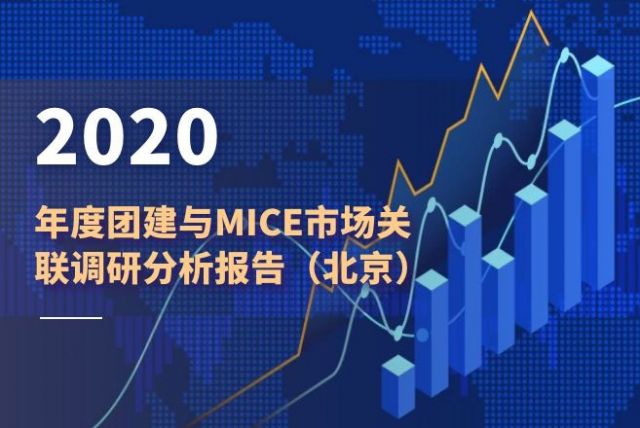 2020年度团建与MICE市场关联调研分析报告（北京）