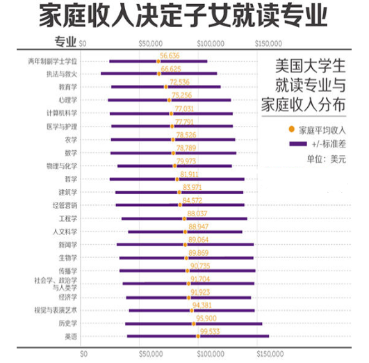 文史哲类书_文史哲类的经典作品_文史哲类