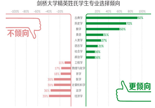 文史哲类的经典作品_文史哲类_文史哲类书