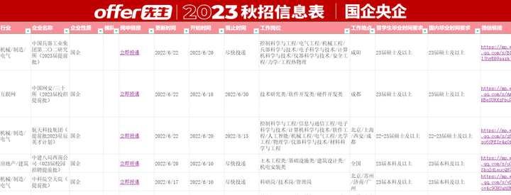 社会事务部职能_社会事务部工作人员_社会事务部工作职责