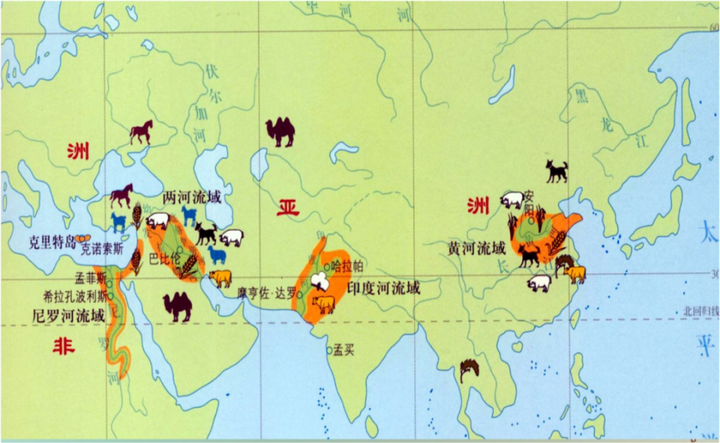 文明社会的基本特征是_文明社会是从什么时候开始_文明社会