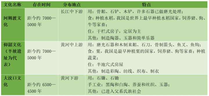 文明社会_文明社会的基本特征是_文明社会是从什么时候开始