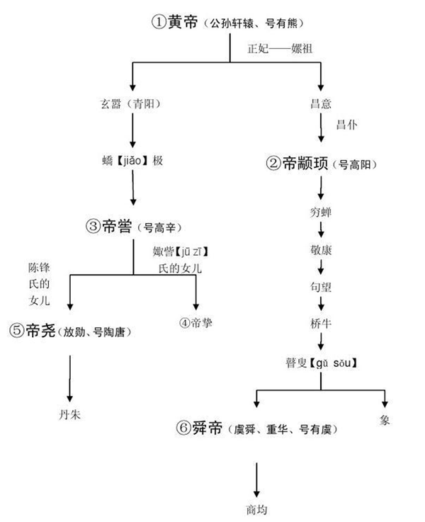 文明社会是从什么时候开始_文明社会的基本特征是_文明社会