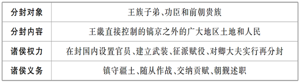 文明社会的基本特征是_文明社会_文明社会是从什么时候开始