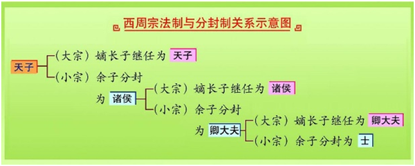 文明社会_文明社会的基本特征是_文明社会是从什么时候开始