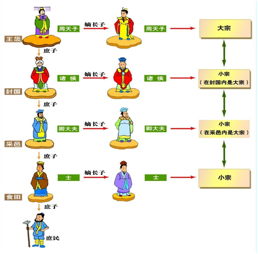 文明社会是从什么时候开始_文明社会_文明社会的基本特征是