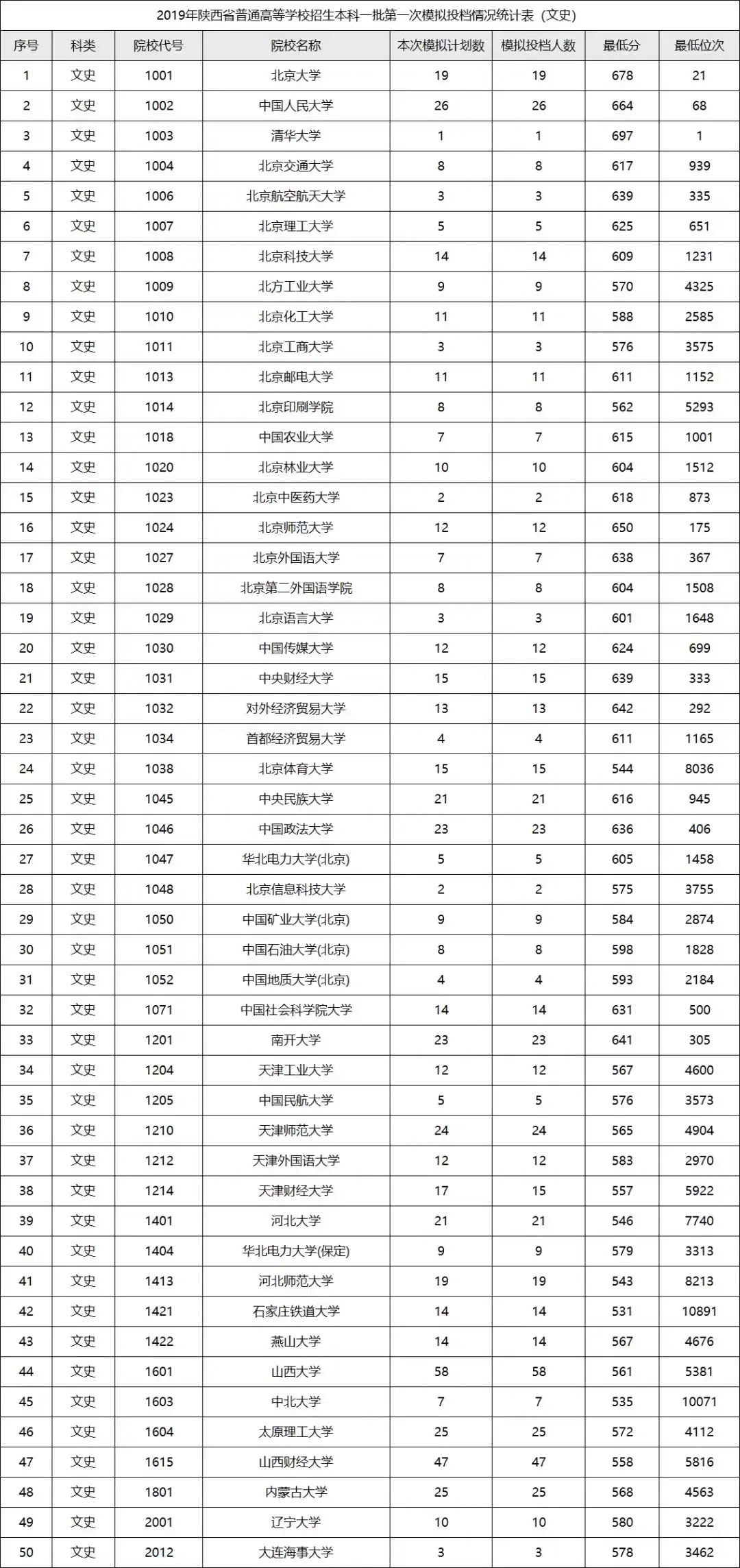 文史网站大全_文史论坛_文史网站