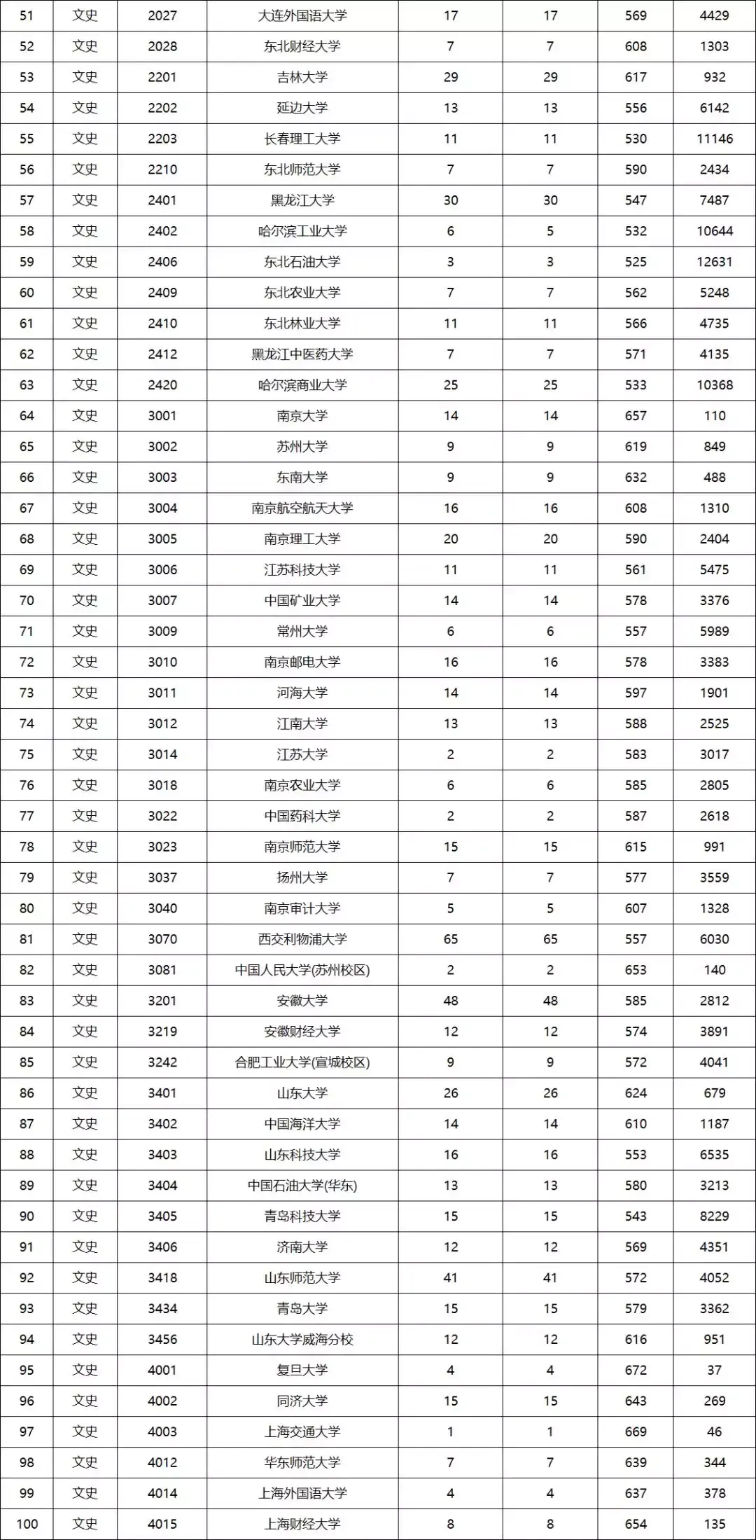 文史网站_文史网站大全_文史论坛