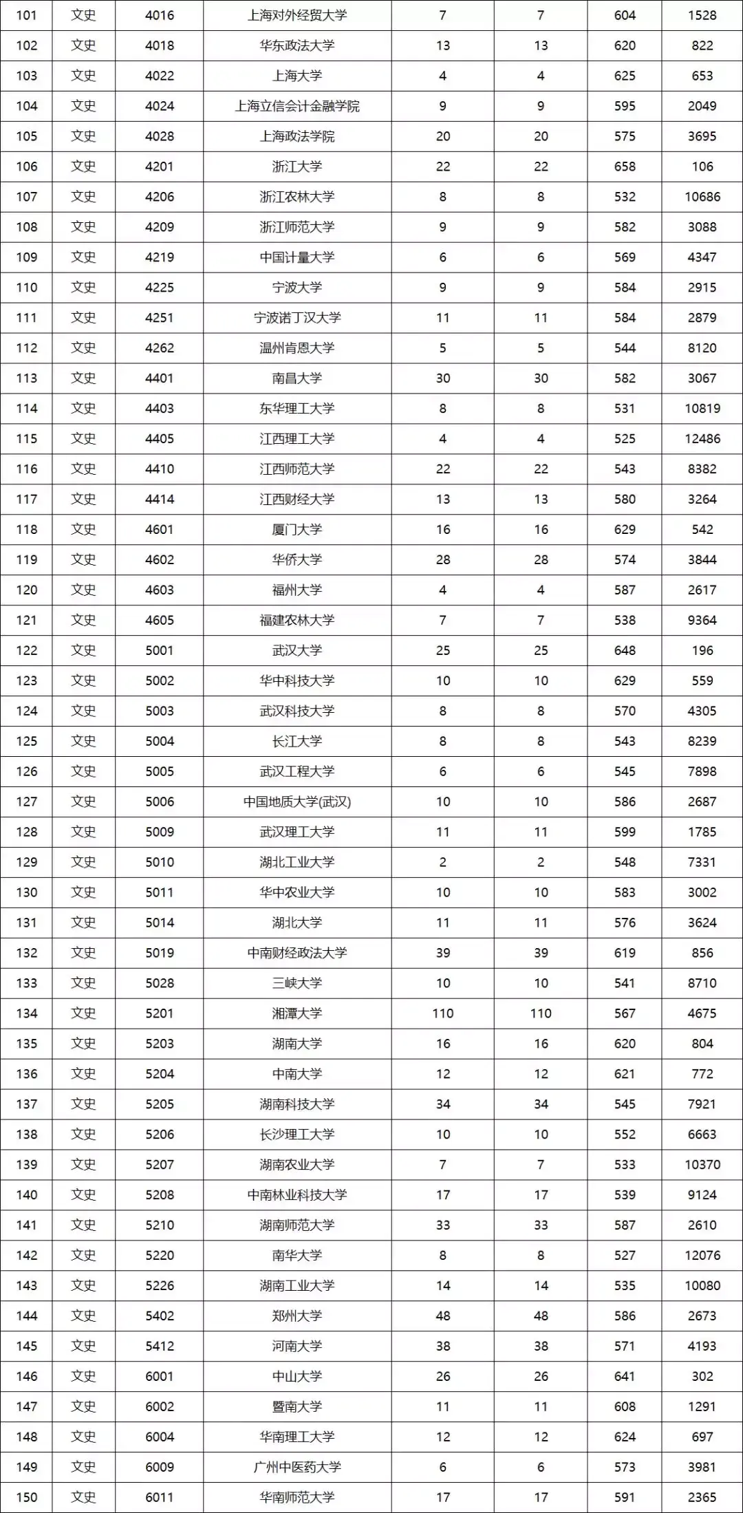 文史网站大全_文史网站_文史论坛