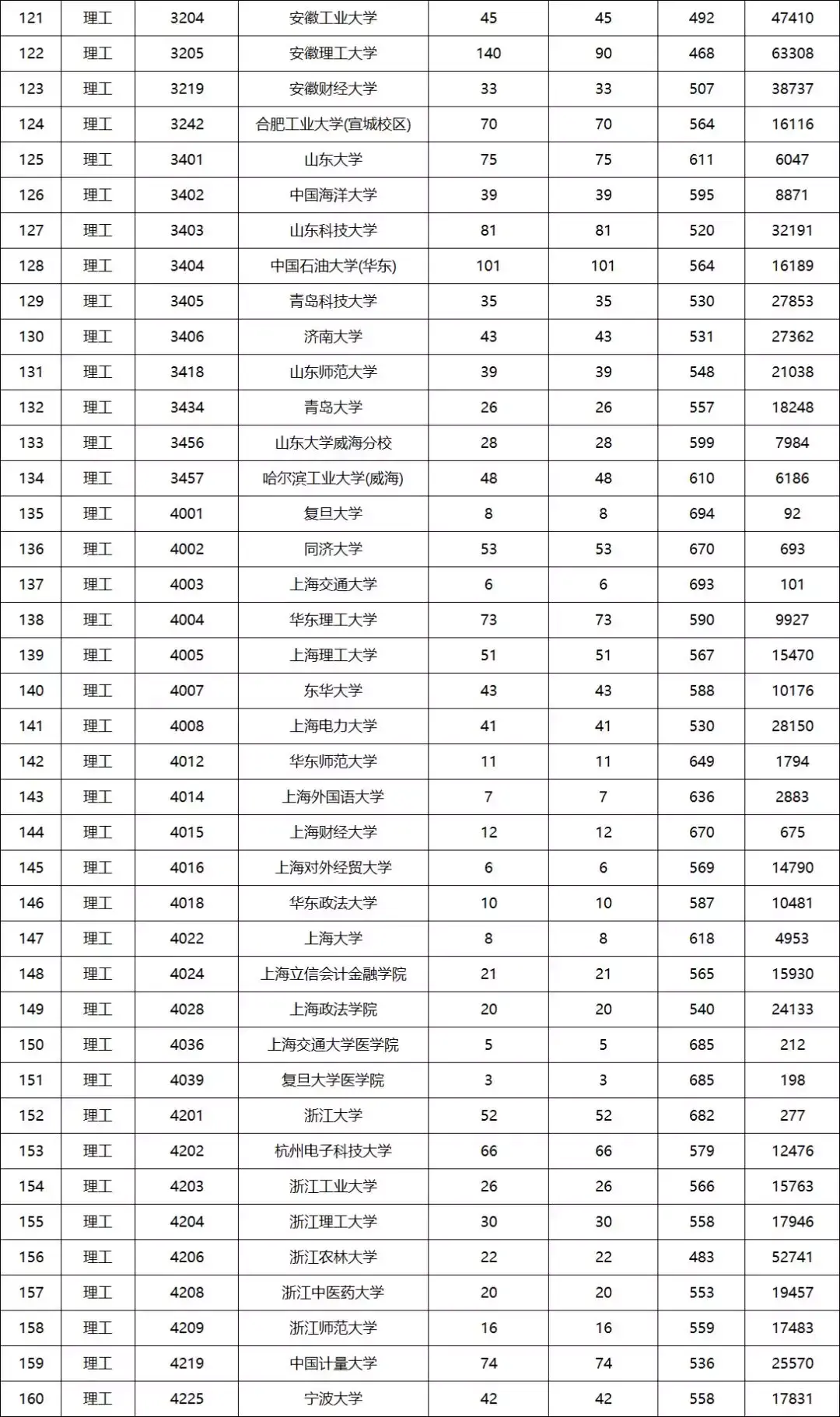 文史论坛_文史网站大全_文史网站