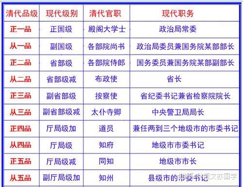 文史星空_文史星历_文史星历近乎卜祝之间翻译
