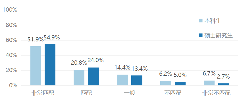 研究历史的途径有哪些_历史途径是什么意思_研究历史的主要途径是什么