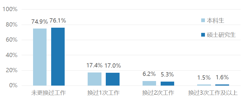 历史途径是什么意思_研究历史的主要途径是什么_研究历史的途径有哪些