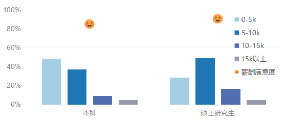 研究历史的途径有哪些_研究历史的主要途径是什么_历史途径是什么意思