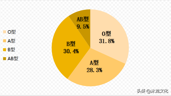 吉姓的历史名人_姓吉的历史人物_历史姓吉的名人