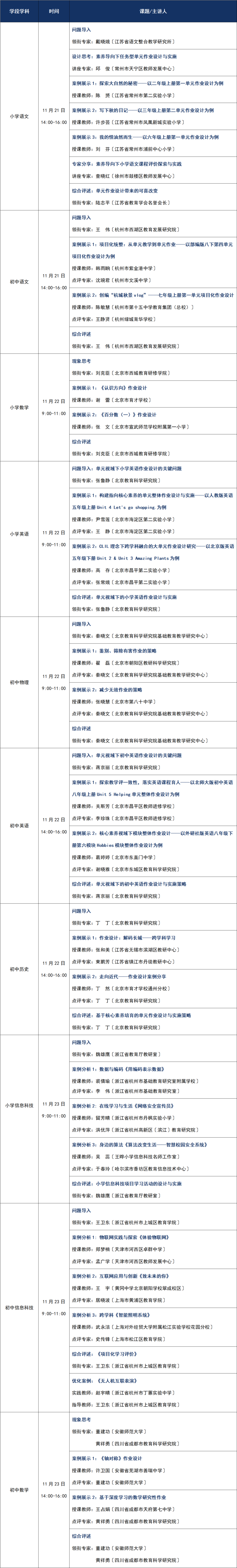 初中作业历史研究设计案例_初中历史作业设计研究_初中历史作业设计成果