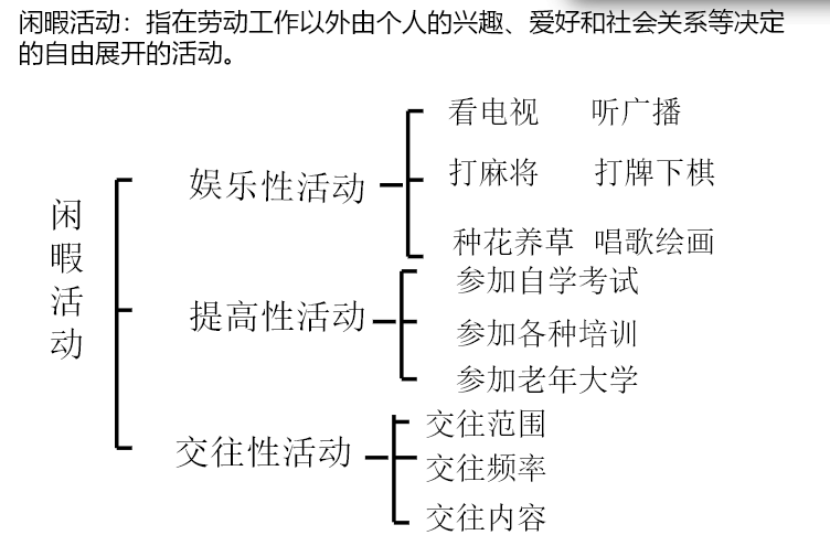 社会调查的关键要素_社会调查中最重要的一步是_社会调查中最重要的一步