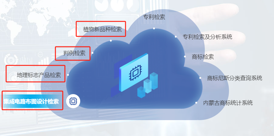 社会统一用户平台_社会统一用户管理系统_统一社会平台用户名