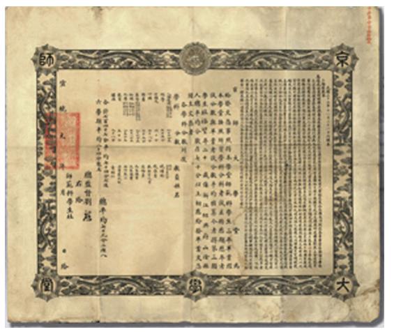 北大历代名人_北大名人知多少_北大历史系名人