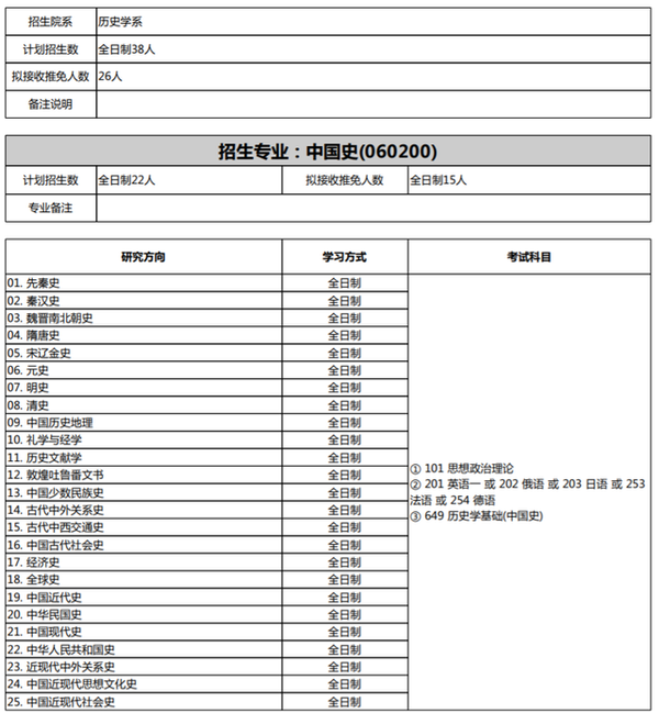 钥匙的发展历程_钥匙历史以及发展_研究历史的四把钥匙