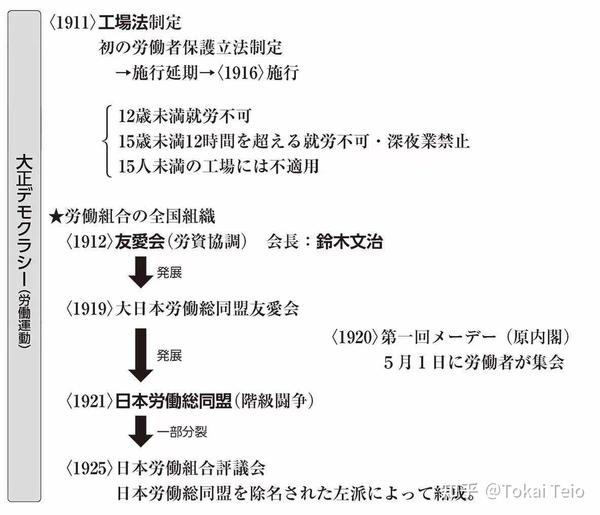 社会大众_大众社会理论名词解释_大众社会理论