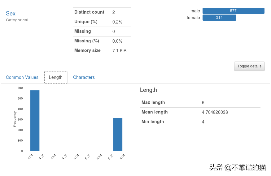 探索性数据分析案例_探索性数据分析的主要目的_探索性数据分析