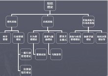 [社会社会][社会社会]_社会工作者_共产主义社会是什么社会