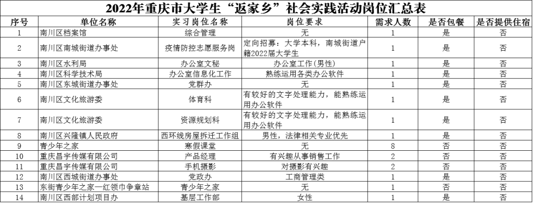 寒假实践社会活动总结_寒假实践社会活动内容_寒假社会实践活动