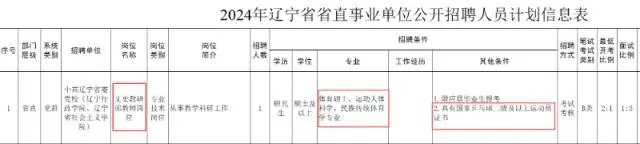 招聘历史_文史招聘_招聘文史研究员