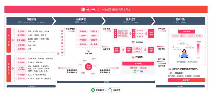 社会企业例子_业绩社会企业怎么填_企业社会业绩