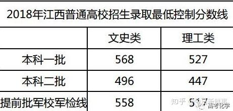 高考文史类_高考文史类是什么意思_高考文史类考的什么