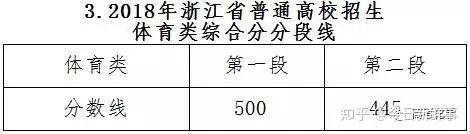高考文史类考的什么_高考文史类_高考文史类是什么意思