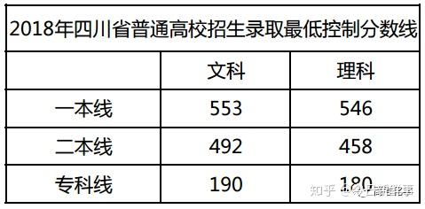 高考文史类是什么意思_高考文史类考的什么_高考文史类