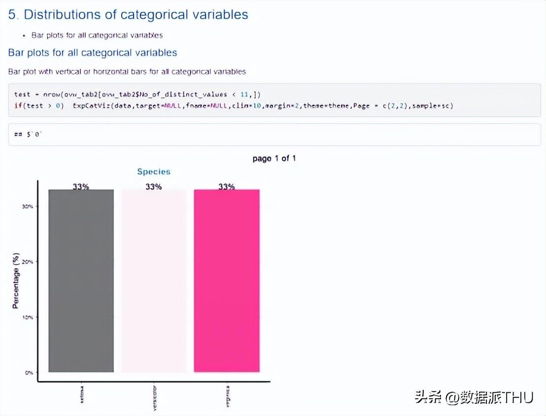 探索性数据分析的特点_探索性数据分析_阐述数据探索性分析的主要任务