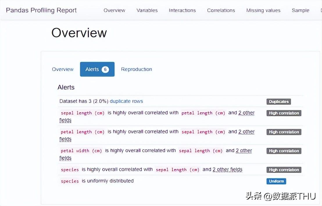 阐述数据探索性分析的主要任务_探索性数据分析_探索性数据分析的特点