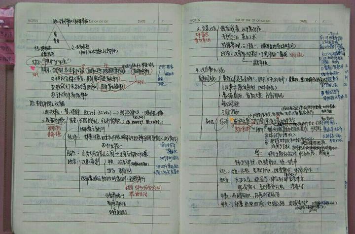 中学历史教学园地_学历史心得体会300字_怎样学习历史