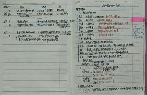 怎样学习历史_中学历史教学园地_学历史心得体会300字