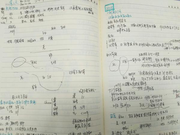 学历史心得体会300字_怎样学习历史_中学历史教学园地