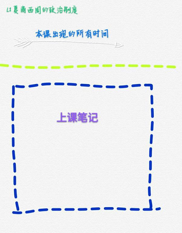 怎样学习历史_学历史心得体会300字_中学历史教学园地