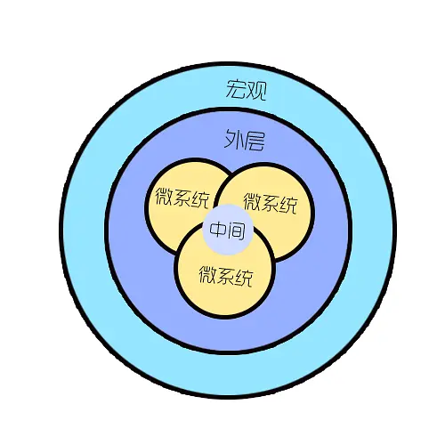 研究社会历史的出发点是_从现实出发的社会科学研究_现实的人是社会历史研究的出发点