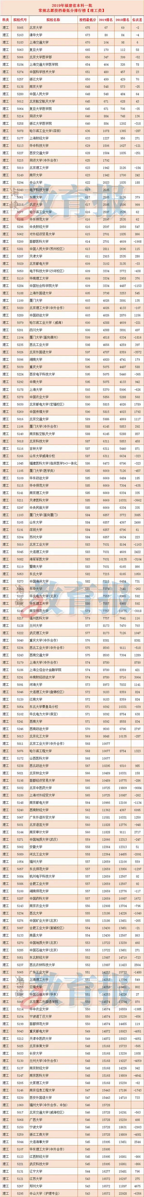 理工文史哲_文史理工_理工文史是什么意思