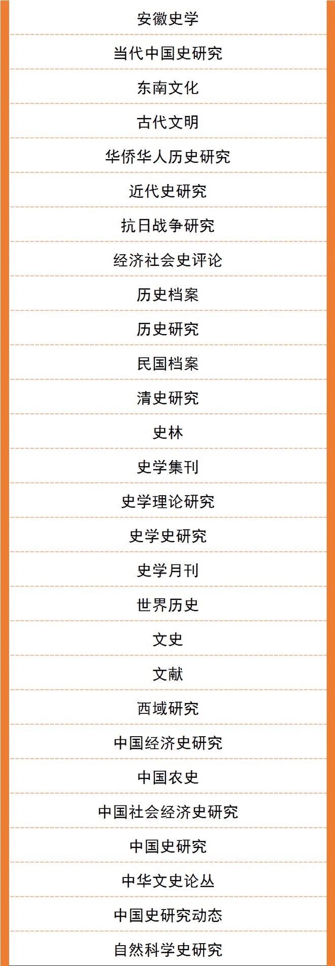 人文社会科学定义_人文社会科学的科学性_人文和社会科学